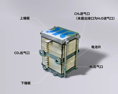 氫能周報 國內(nèi)版130期 0624 0630